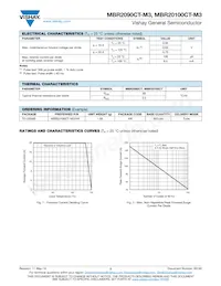 MBR2090CT-M3/4W Datasheet Page 2