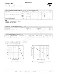 MBR60100CT-E3/45 Datasheet Page 2