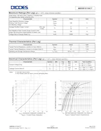 MBRB10150CT Datasheet Page 2