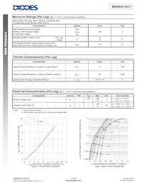 MBRB20150CT Datasheet Page 2