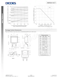 MBRB20150CT Datasheet Page 3