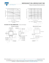 MBRB2090CT-M3/4W Datasheet Pagina 3