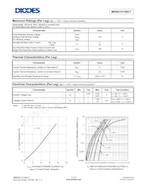 MBRD10150CT-13 Datasheet Page 2