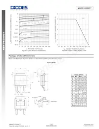 MBRD10200CT-13 Datasheet Page 3