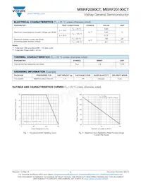 MBRF2090CT-M3/4W Datasheet Page 2