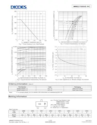 MMBD7000HC-7-F數據表 頁面 2