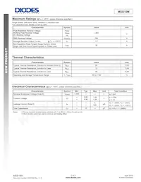 MSB10M-13 Datasheet Pagina 2