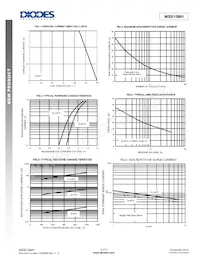 MSB15MH-13 Datenblatt Seite 3