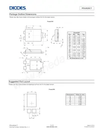 PDU620CT-13 Datasheet Page 5