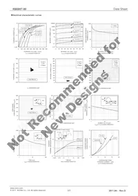 RB085T-90 Datasheet Page 2