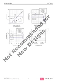 RB088T150FH Datasheet Page 4