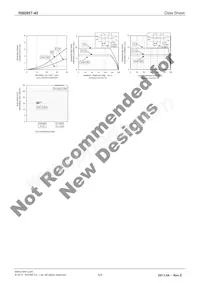 RB095T-40 Datasheet Page 3