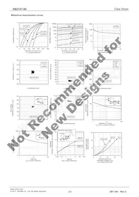 RB215T-60 Datasheet Page 2