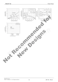 RB225T-60 Datasheet Page 3