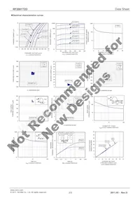RF2001T2D Datenblatt Seite 2