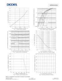 SBR05U20SN-7 Datasheet Page 2