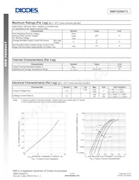 SBR10200CTL-13 Datenblatt Seite 2