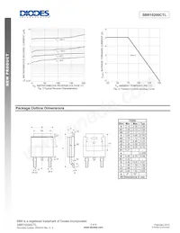 SBR10200CTL-13數據表 頁面 3