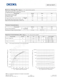 SBR15U100CTL-13 Datasheet Page 2