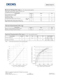SBR20100CTE Datasheet Page 2