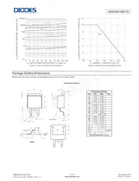SBR20A100CTB-13 Datenblatt Seite 3