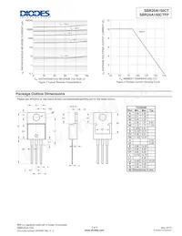 SBR20A150CTFP Datasheet Page 3