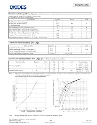 SBR20A60CTBQ-13 Datenblatt Seite 2