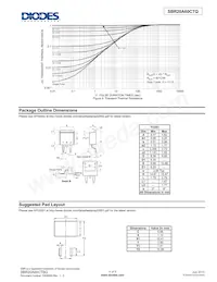 SBR20A60CTBQ-13 Datasheet Page 4