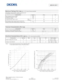 SBR30120CT Datasheet Page 2