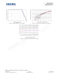 SBR3040CT Datasheet Page 3