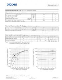 SBR40U100CTE Datasheet Page 2