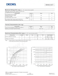 SBR40U120CT Datasheet Page 2