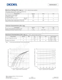 SBR40U60CT Datasheet Page 2