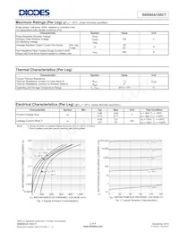 SBR60A150CT Datasheet Pagina 2