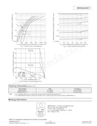 SBR60A200CT Datasheet Page 2
