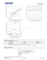 SBR60A45CT 데이터 시트 페이지 2