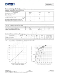 SBR660CTL-13 Datasheet Page 2