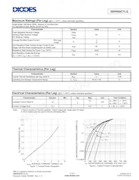 SBR660CTLQ-13 Datasheet Page 2