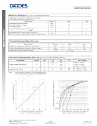 SBRT10A100CTL-13數據表 頁面 2