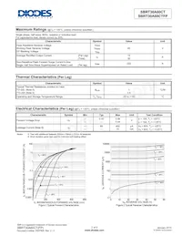 SBRT30A60CTFP Datenblatt Seite 2