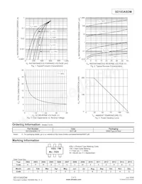SD103ASDM-7-F Datasheet Page 2