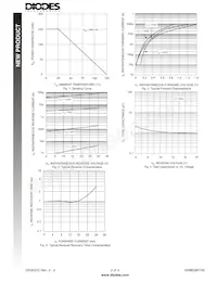 SDM03MT40-7 Datasheet Page 2