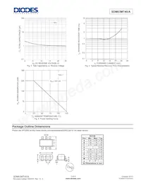 SDM03MT40A-7-F Datasheet Page 3
