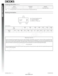 SDM20N40A-7 Datasheet Pagina 3