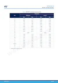 STPS120L15TV Datasheet Page 6