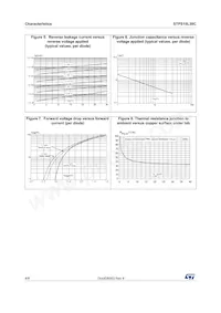 STPS15L30CB-TR Datasheet Page 4