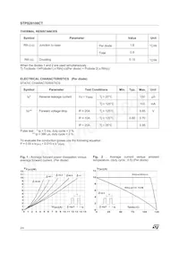 STPS20100CT Datasheet Page 2