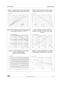 STPS20120CT Datasheet Page 3
