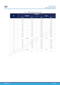STPS20150CR Datasheet Page 7