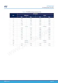 STPS20150CR Datasheet Page 12